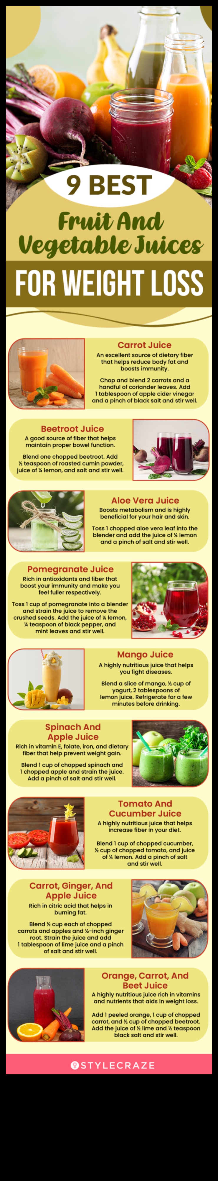 Simp to Slim: izmantojiet svaigu dārzeņu sulu priekšrocības svara zaudēšanai