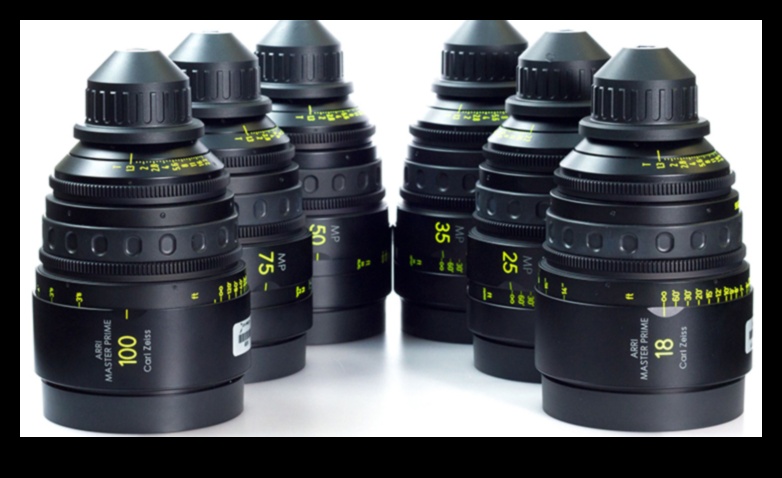 Kinematogrāfiska tveršana: Kinematogrāfijas apgūšana ar augstākās kvalitātes objektīviem