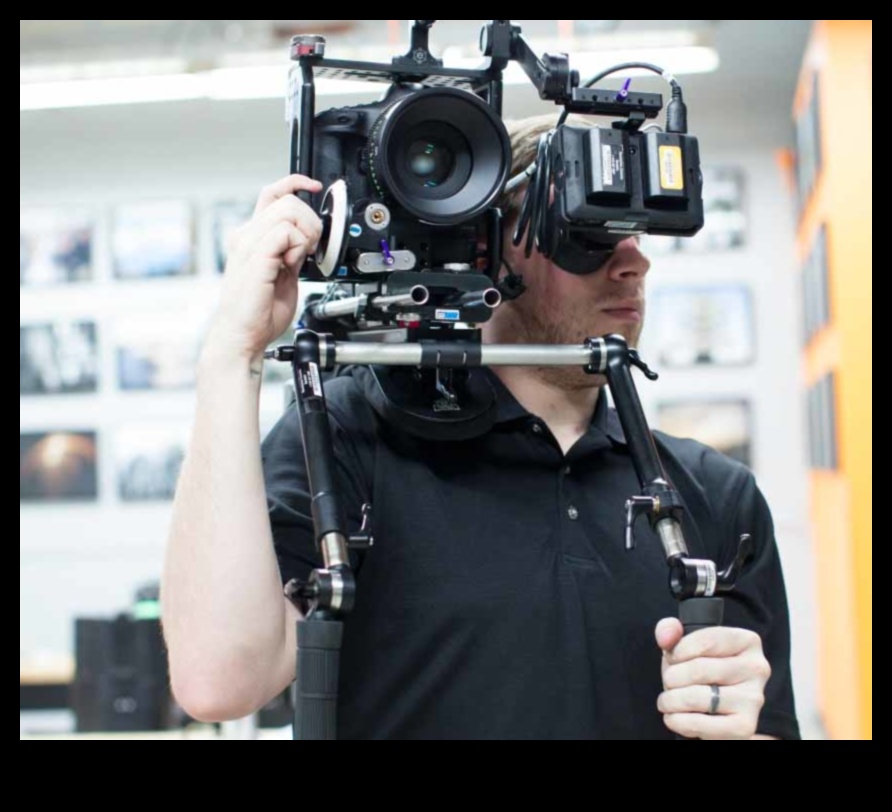 Kinematogrāfiska tveršana: Kinematogrāfijas apgūšana ar augstākās kvalitātes objektīviem