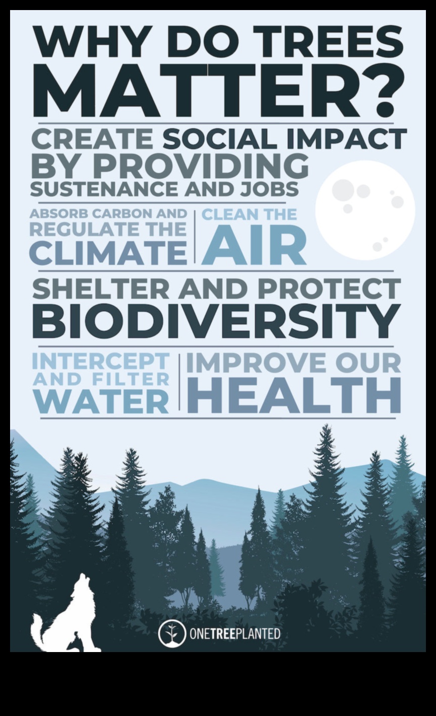 Kā dažādas koku sugas veicina ainavu bioloģisko daudzveidību?