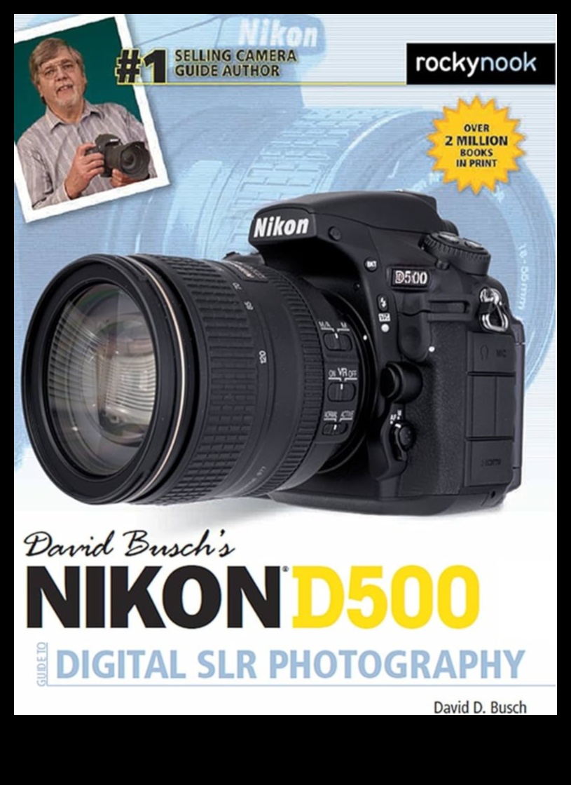 Shutter Brilliance: digitālās fotogrāfijas noslēpumu atklāšana