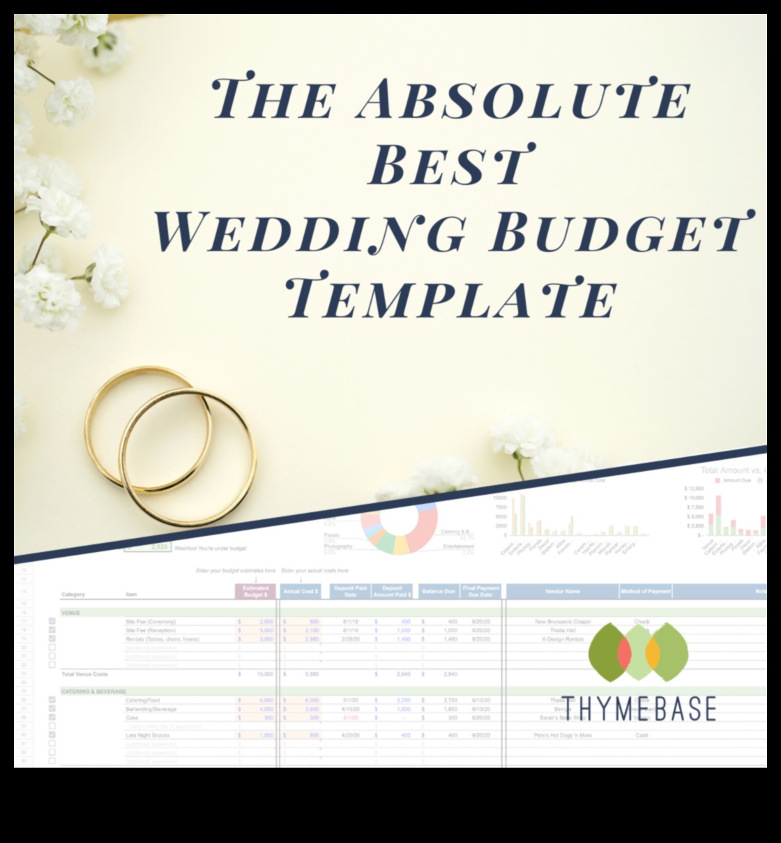 Pārdomāti tēriņi: pārvaldiet savu kāzu budžetu