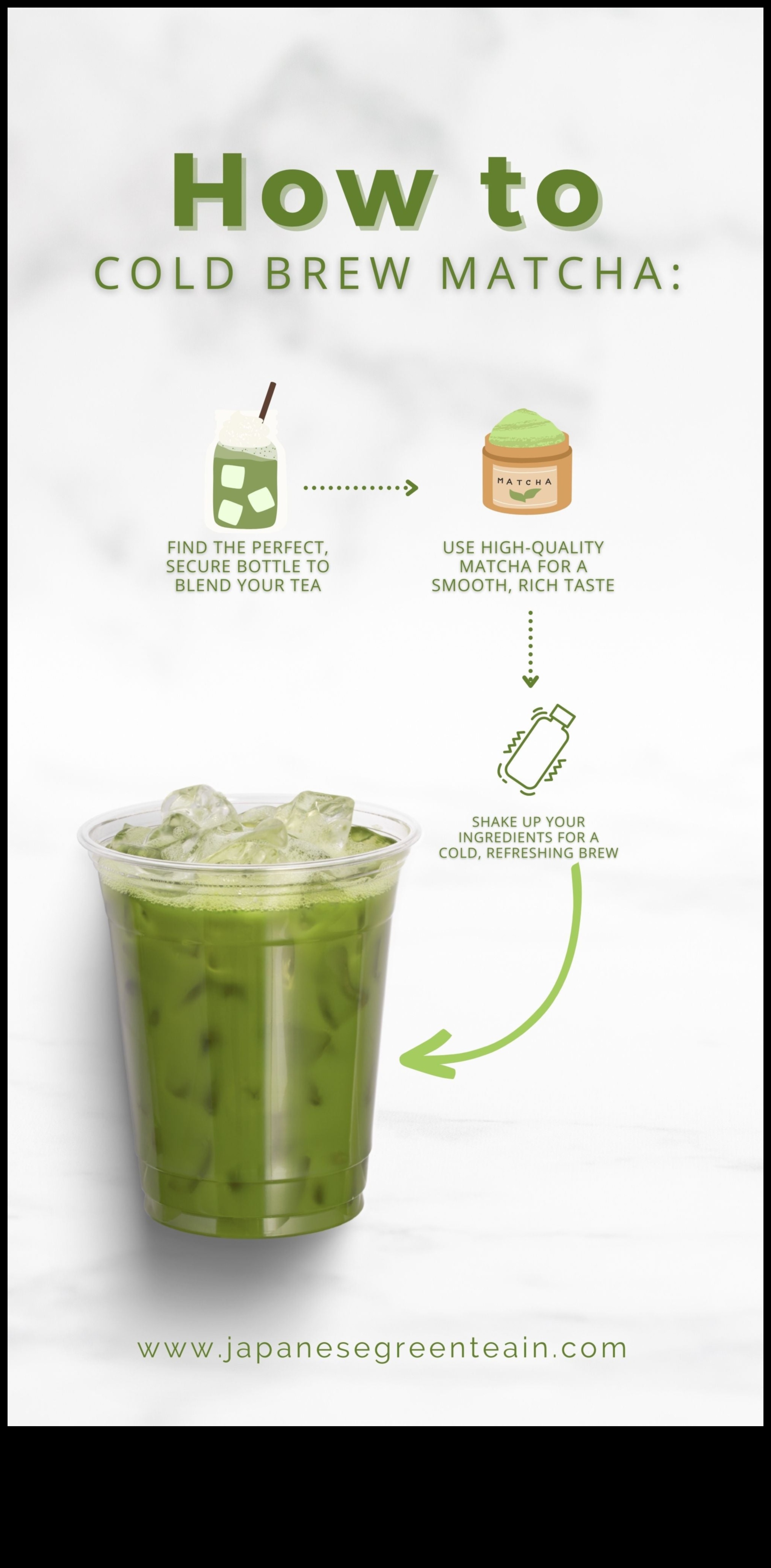 Galīgais ledus zaļās tējas ceļvedis: padomi un triki perfektai brūvēšanai