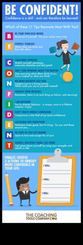 Rakstiet ar pārliecību: profesionāļu padomi satriecošam vizuālam attēlam