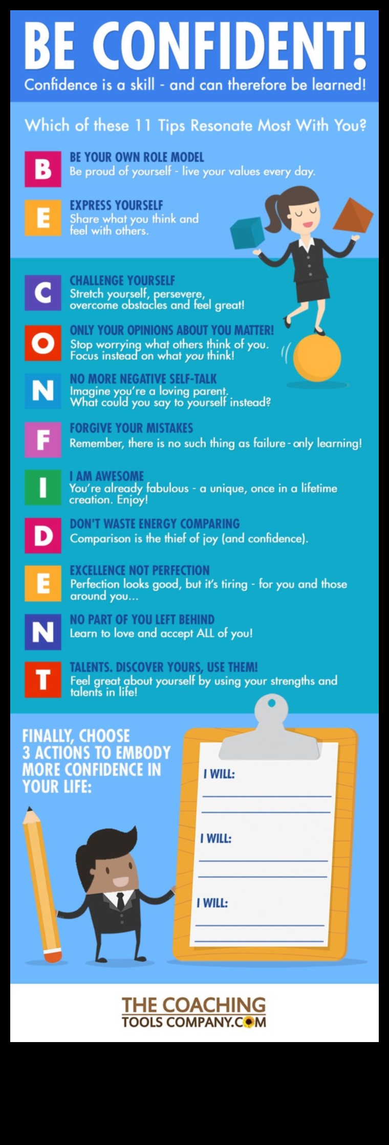 Rakstiet ar pārliecību: profesionāļu padomi satriecošam vizuālam attēlam